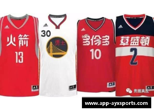 NBA球员版球衣价格：市场行情与消费趋势