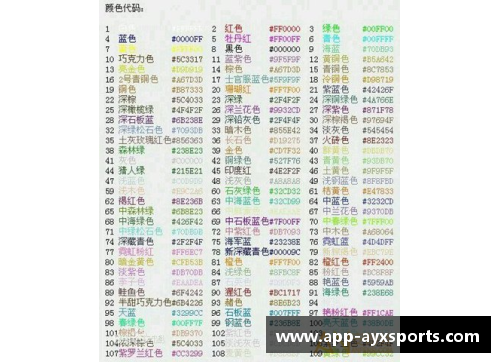 传奇号码：球场上的永恒符号