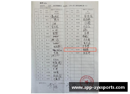 中乙球员年薪调查与分析：足球产业中的薪酬现状